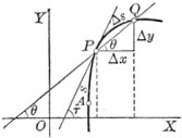 Derivative William Anthony Granville, Ph.D., LL.D..jpg Derivative William Anthony Granville, Ph.D., LL.D..jpg